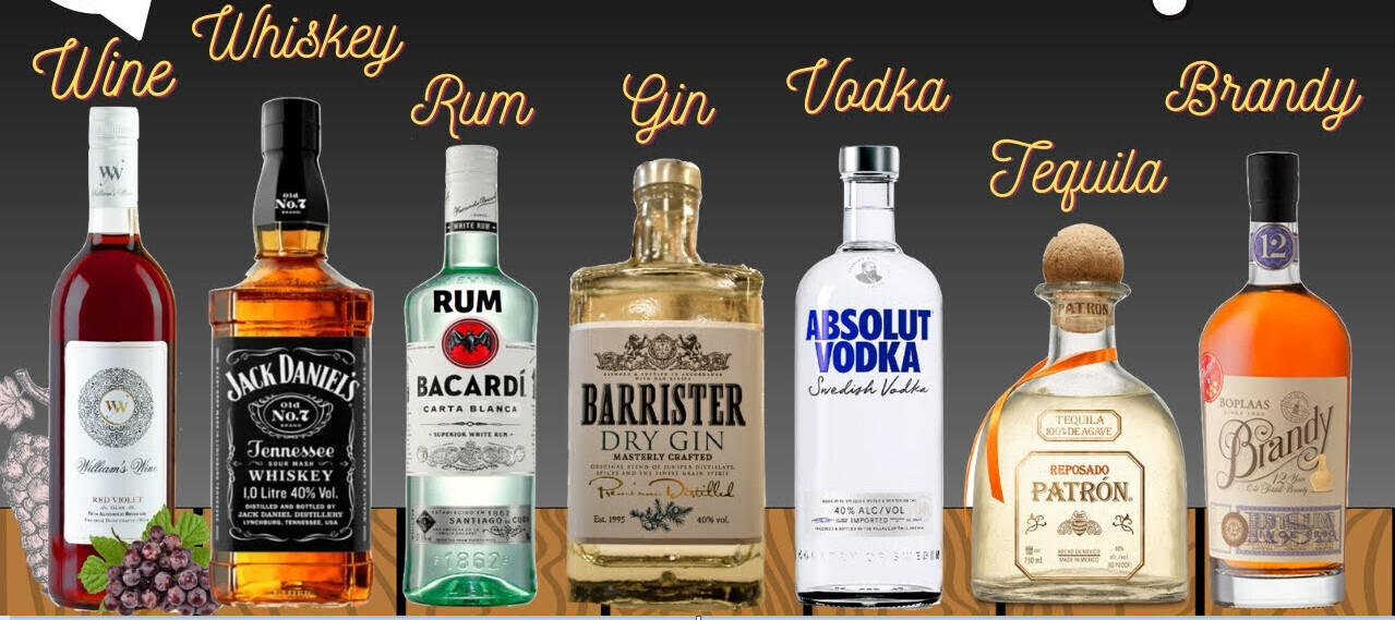 Spirits Alcohol Brands Spirits Alcohol Brands